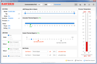Kayden RCM Software